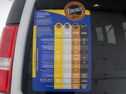 Used 2020 Chevrolet Express 3500 LT w/ LT Preferred Equipment Group image 32