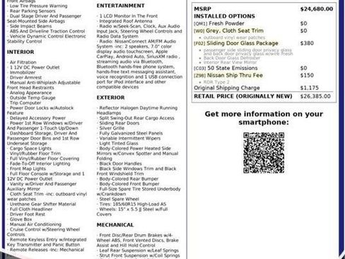 Used 2021 Nissan NV200 SV w/ Sliding Door Glass Package image 12