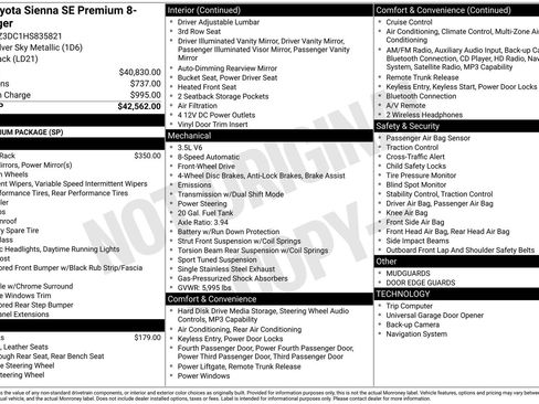 Used 2017 Toyota Sienna SE Premium FWD image 6
