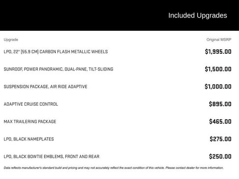 Used 2021 Chevrolet Suburban High Country image 5