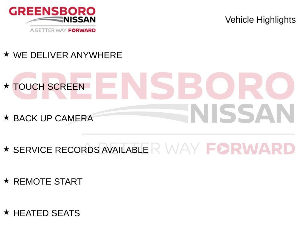 Used 2021 Buick Encore GX Preferred w/ Cold Weather Comfort Package FWD image 3