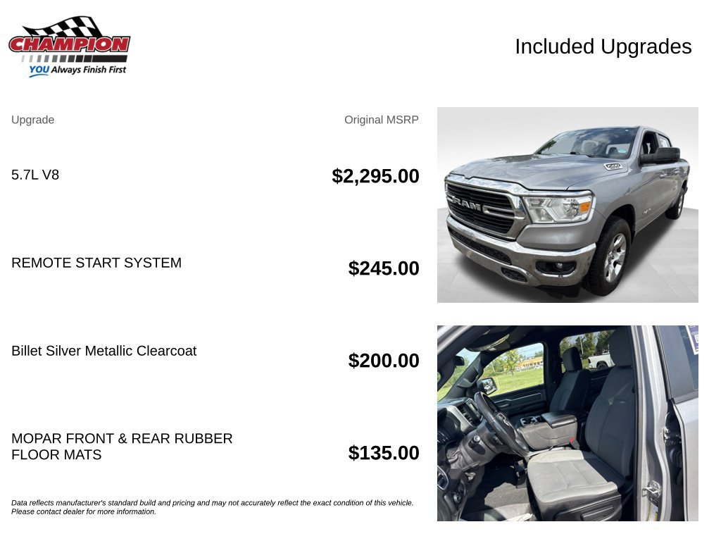 Used 2021 RAM 1500 Big Horn AWD/4WD image 4