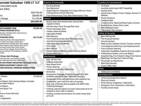 Used 2016 Chevrolet Suburban LT RWD image 2