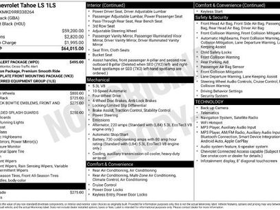 Used 2024 Chevrolet Tahoe LS w/ Driver Alert Package