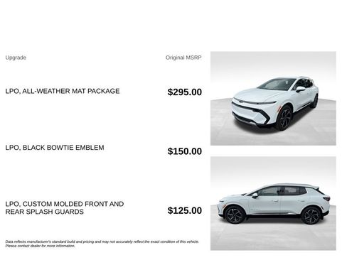 Used 2024 Chevrolet Equinox EV LT w/ LPO, All-Weather Mat Package FWD image 5