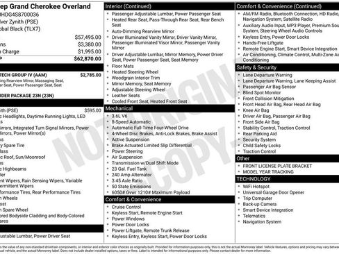 New 2025 Jeep Grand Cherokee Overland w/ Luxury Tech Group IV image 6