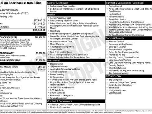 Certified 2024 Audi Q8 e-tron Prestige w/ Prestige Package image 31