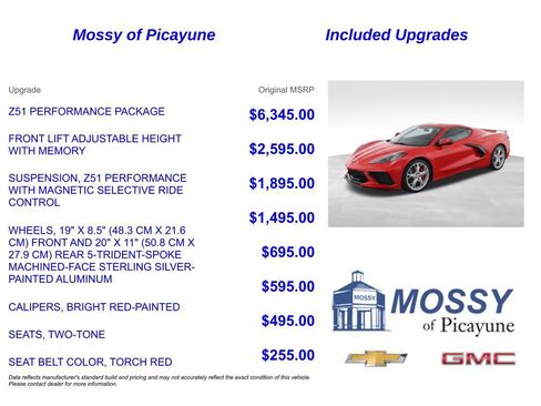 Used 2023 Chevrolet Corvette Stingray Premium Conv w/ Z51 Performance Package image 7