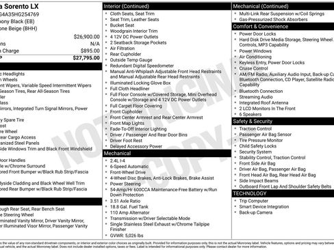 Used 2017 Kia Sorento LX image 14