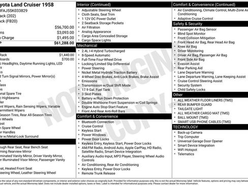 Used 2025 Toyota Land Cruiser 1958 image 32