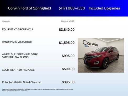 Used 2018 Ford Edge Sport w/ Equipment Group 401A AWD/4WD image 6