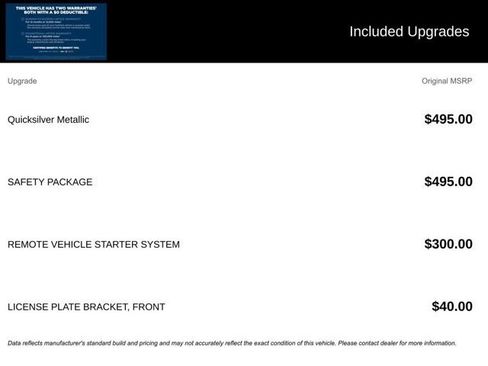 Certified 2022 Buick Encore Preferred w/ Safety Package image 10