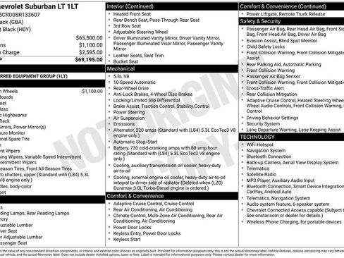 Certified 2025 Chevrolet Suburban LT RWD image 4