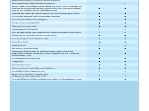 Used 2006 BMW 330xi Sedan image 72