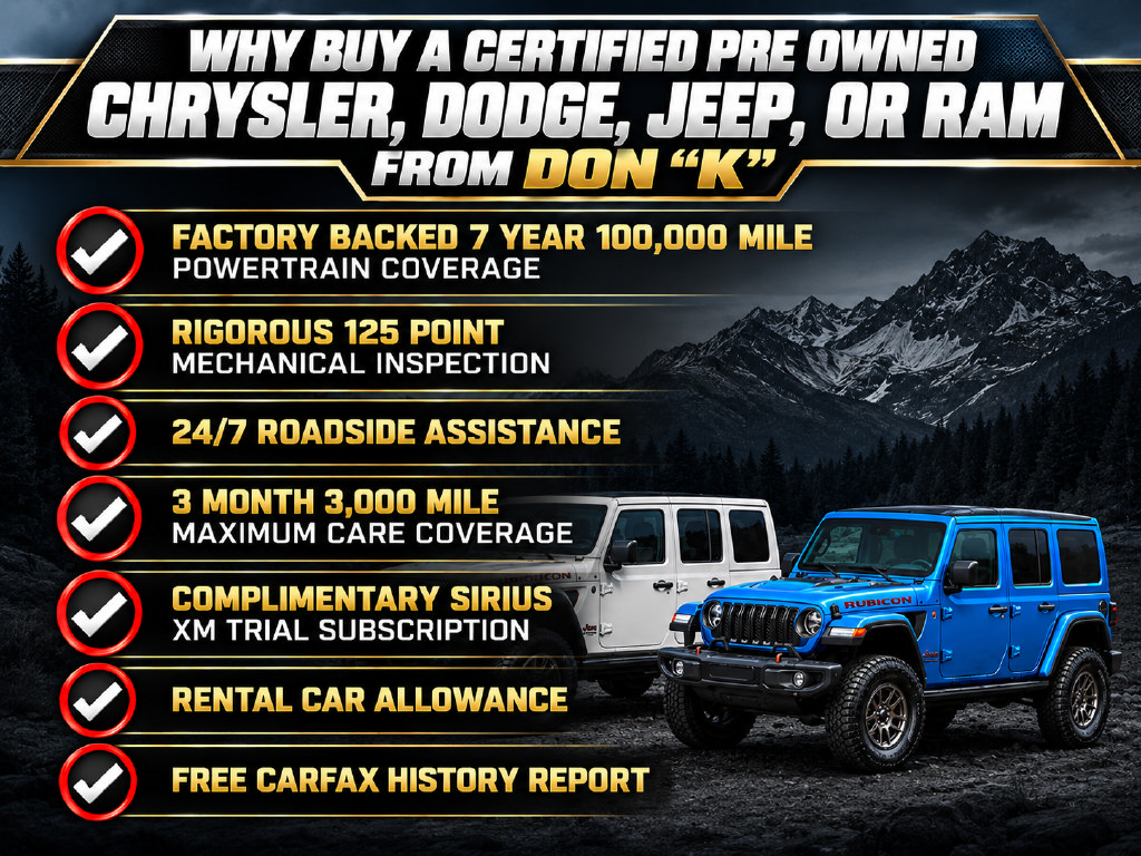 Used 2022 RAM 2500 Tradesman AWD/4WD image 2