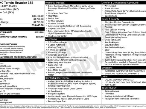 New 2026 GMC Terrain Elevation w/ Black Edition image 33