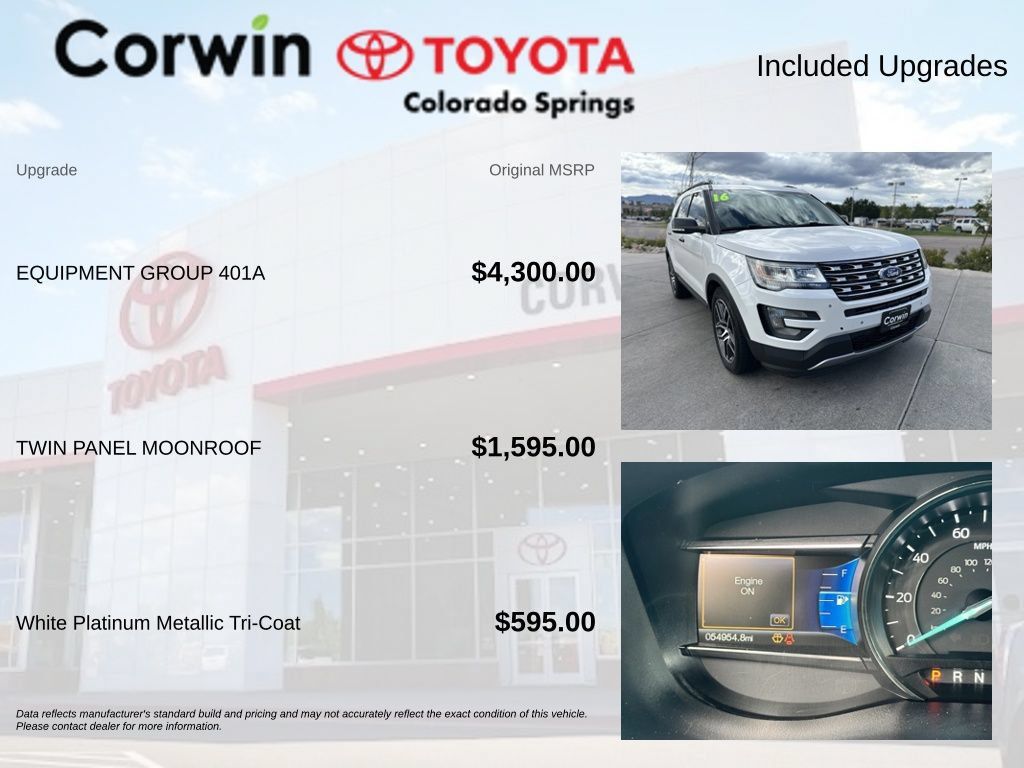 Used 2016 Ford Explorer Sport w/ Equipment Group 401A AWD/4WD image 4