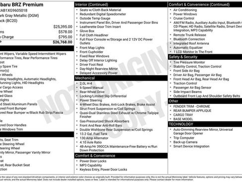 Used 2016 Subaru BRZ Premium image 35