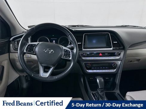 Used 2019 Hyundai Sonata Limited w/ Cargo Package image 24