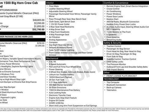 Used 2022 RAM 1500 Big Horn image 4