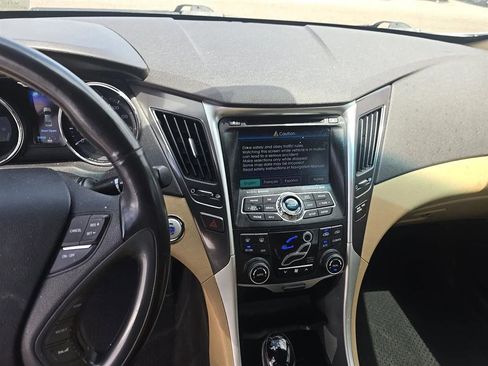 Used 2015 Hyundai Sonata Limited w/ Option Group 02 FWD image 17