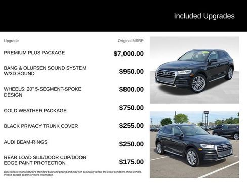 Used 2019 Audi Q5 2.0T Premium Plus w/ Premium Plus Package AWD/4WD image 8