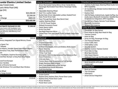 Used 2017 Hyundai Elantra Limited w/ Limited Ultimate Package 05 image 3