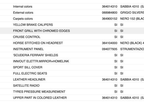 Used 2015 Ferrari F12 Berlinetta image 22