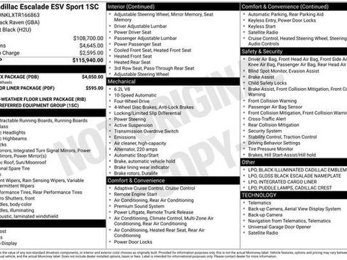 Certified 2026 Cadillac Escalade ESV Sport w/ LPO, ONYX Package image 32