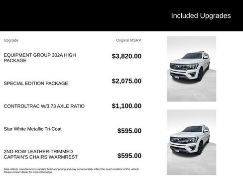 Used 2021 Ford Expedition Limited AWD/4WD image 5