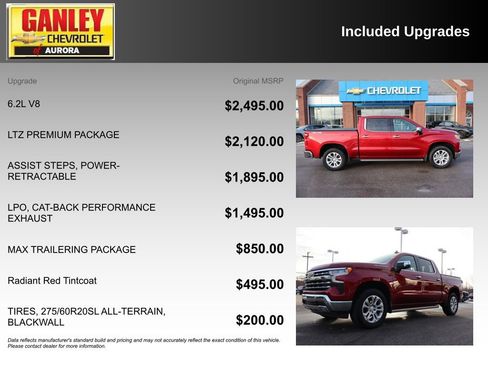 Used 2023 Chevrolet Silverado 1500 LTZ w/ LTZ Premium Package image 6