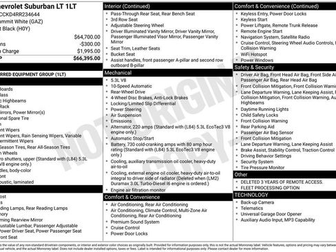 Used 2024 Chevrolet Suburban LT RWD image 10