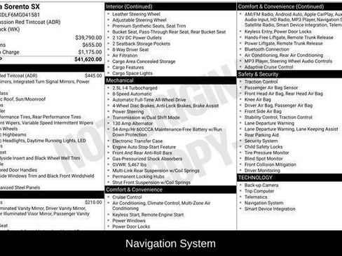 Used 2021 Kia Sorento SX image 2