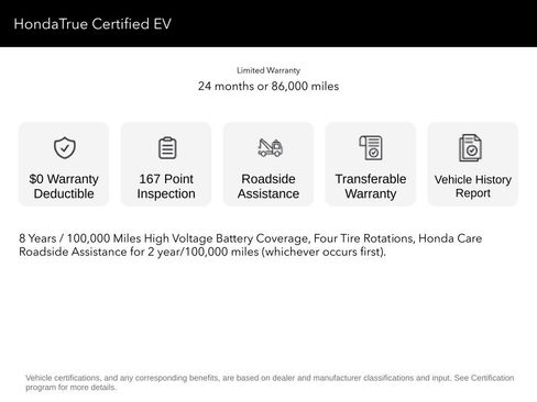Certified 2024 Honda HR-V LX image 5