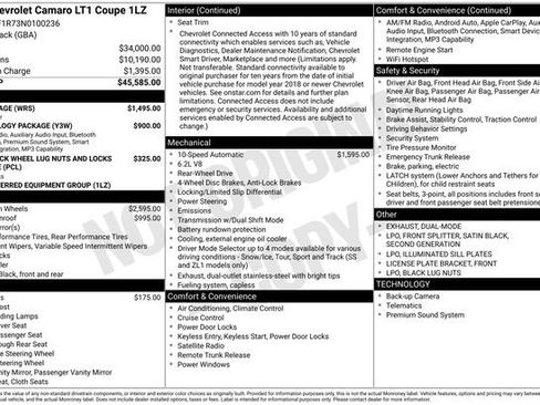 Certified 2022 Chevrolet Camaro LT w/ RS Package image 6