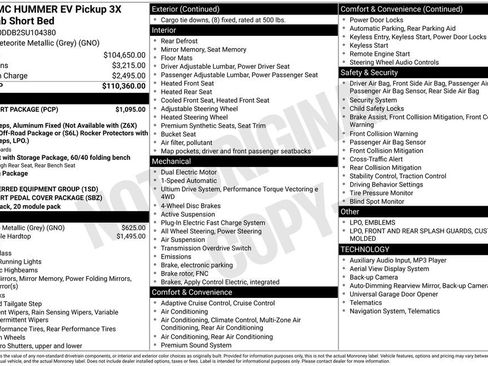 New 2025 GMC Hummer EV 3X w/ LPO, Sport Package image 35