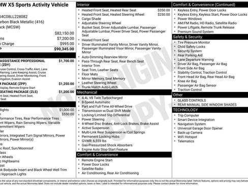 Used 2020 BMW X5 M50i image 16