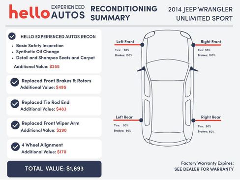 Used 2014 Jeep Wrangler Unlimited Sport w/ Quick Order Package 24S AWD/4WD image 3