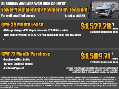 New 2026 Chevrolet Suburban High Country AWD/4WD image 2