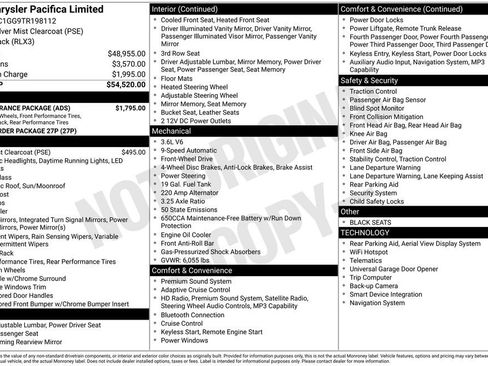 New 2026 Chrysler Pacifica Limited w/ S Appearance Package image 34