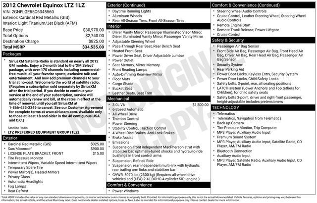 Used 2012 Chevrolet Equinox LTZ AWD/4WD image 34