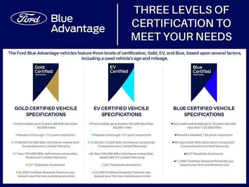 Used 2021 Buick Enclave Avenir w/ Avenir Technology Package image 31