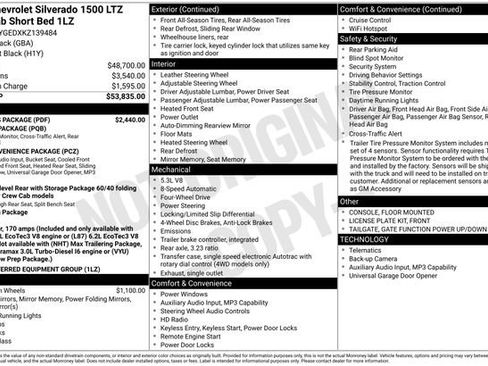 Used 2019 Chevrolet Silverado 1500 LTZ w/ LTZ Plus Package image 27