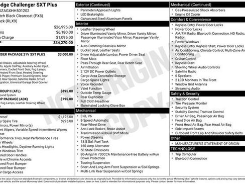 Used 2017 Dodge Challenger SXT Plus image 3