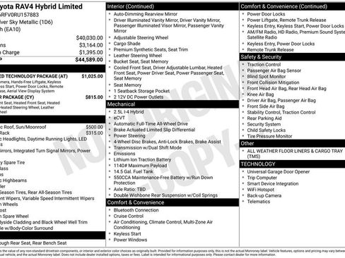 Used 2024 Toyota RAV4 Limited w/ Advanced Technology Package AWD/4WD image 23