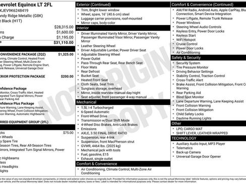 Used 2019 Chevrolet Equinox LT w/ Driver Convenience Package image 32