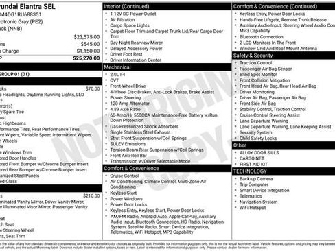 Certified 2024 Hyundai Elantra SEL FWD image 23