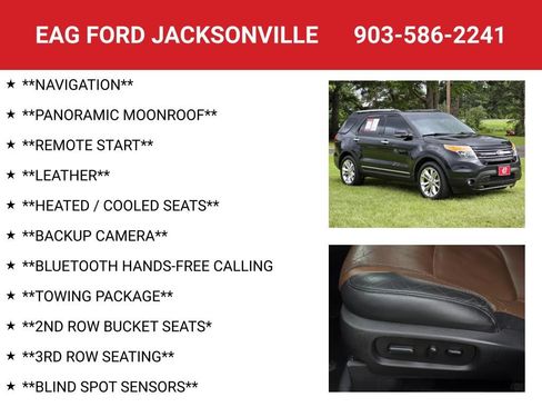 Used 2015 Ford Explorer Limited w/ Equipment Group 301A FWD image 4