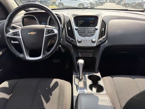 Used 2015 Chevrolet Equinox LT w/ Driver Convenience Package FWD image 18