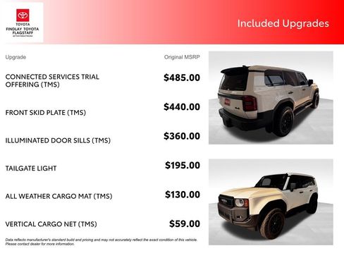 Used 2025 Toyota Land Cruiser 1958 AWD/4WD image 5